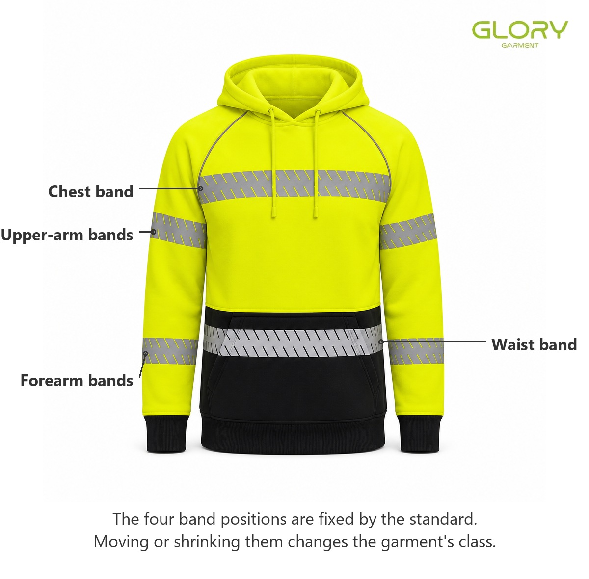 Reflective tape layout on a hi vis hoodie showing the fixed band positions
